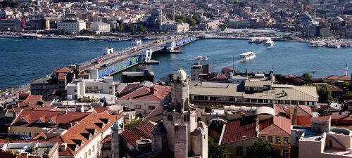 Aanbiedingen naar Istanbul