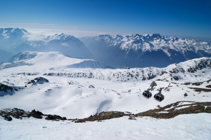 Het weer in Alpe d’Huez