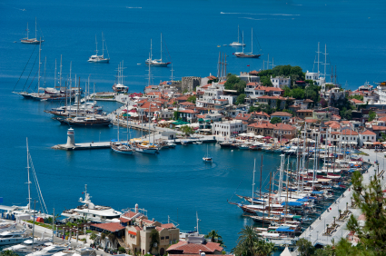 Het weer in Marmaris